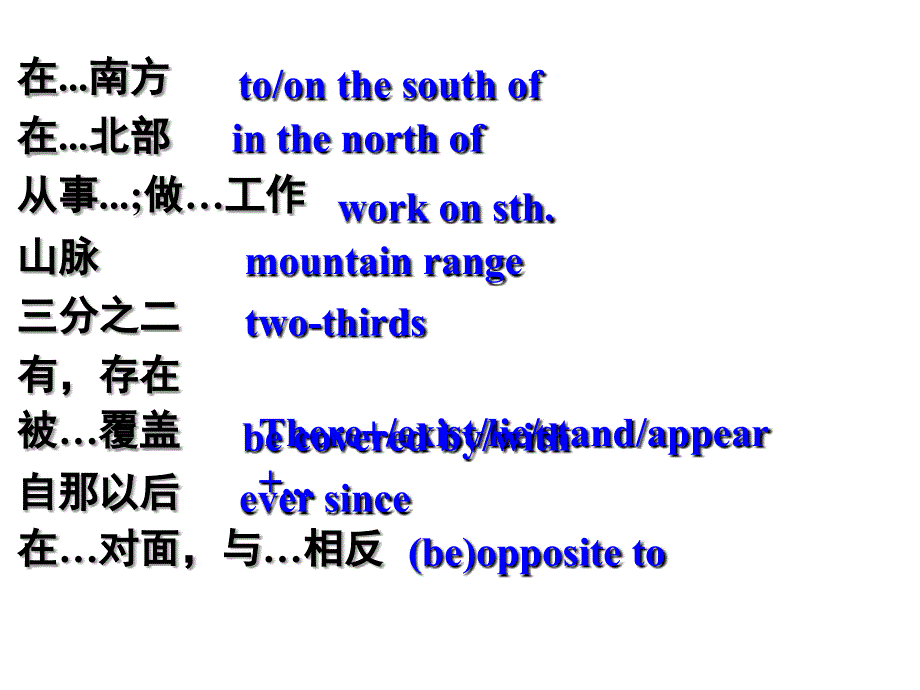 外研版高中英语教学课件Book3Module1Period5 language Points(共16张PPT).ppt_第2页