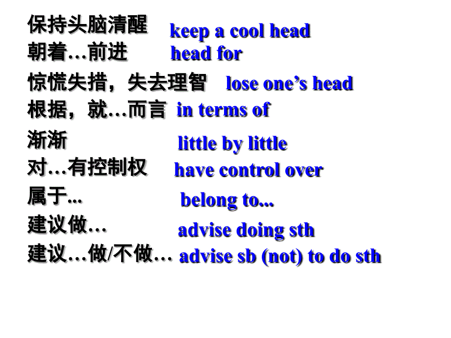 外研版高中英语教学课件Book3Module1Period5 language Points(共16张PPT).ppt_第3页