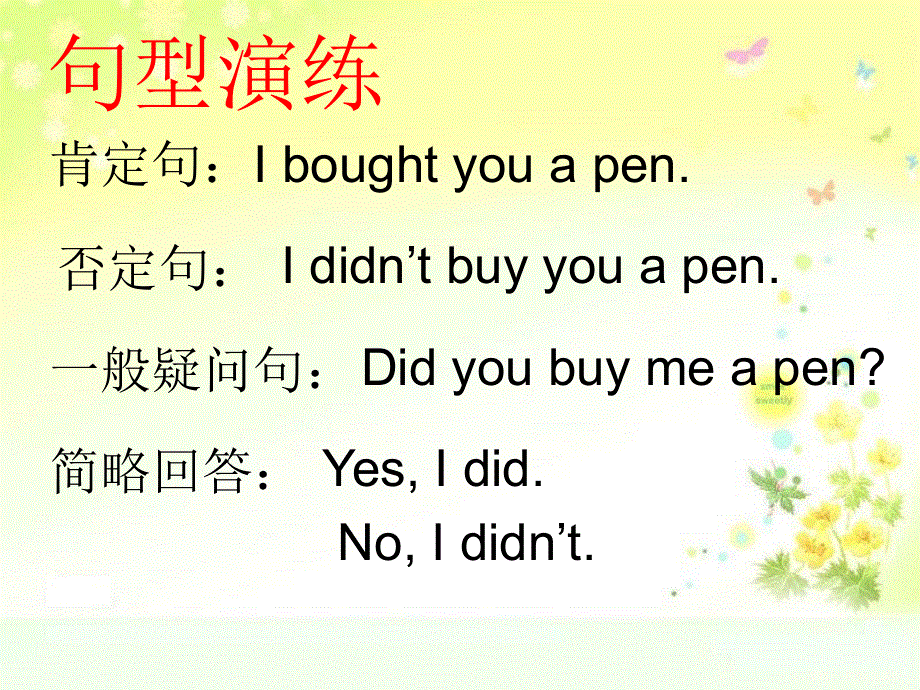 外研版（三起）六年级下册英语课件：Module 6 Unit 2.ppt_第3页