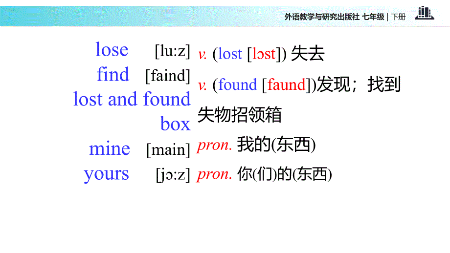 外研社七年级下册英语课件：Module 1 Unit 1 Whose bag is this.ppt_第3页