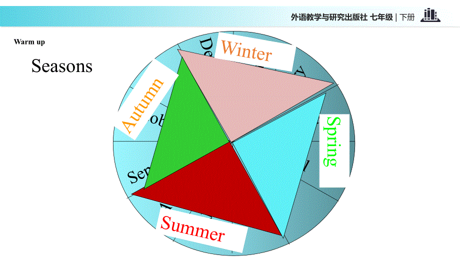 外研社七年级下册英语课件：Module 9 Unit 1 He left school and began work at the age of twelve.ppt_第2页
