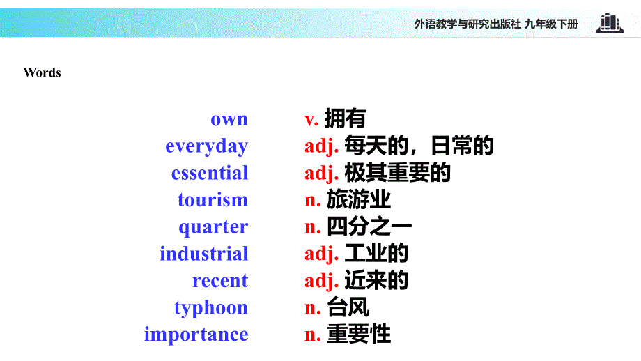外研社九年级下册英语课件：Module 7 Unit 2 We all own English.ppt_第2页