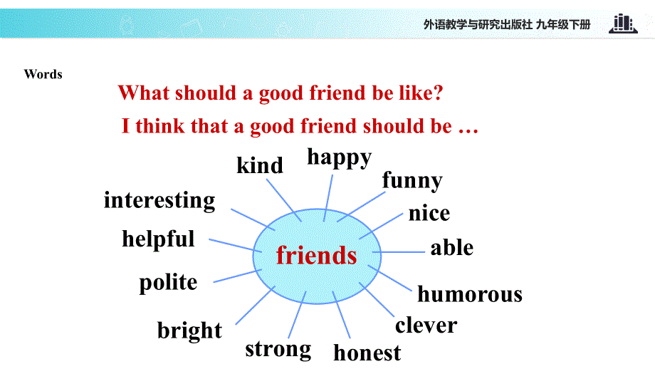 外研社九年级下册英语课件：Module 8 Unit 2 I know you will be better at maths.ppt_第2页