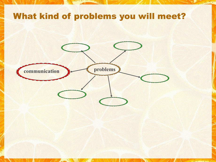 外研社高中英语必修5 U1 Listening and vocabulary课件 (共14张PPT).ppt_第3页
