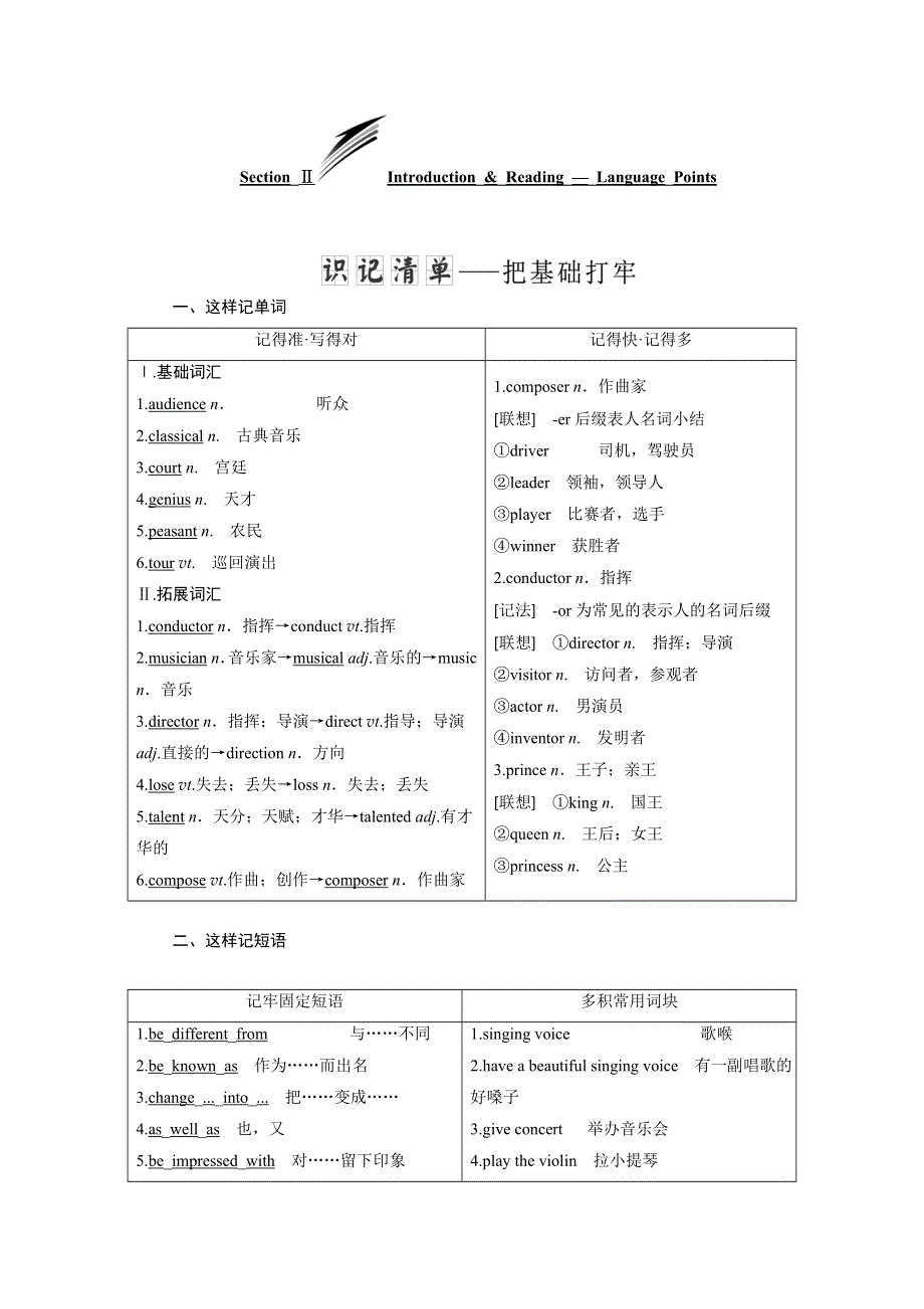 2019年英语新同步外研必修二讲义：MODULE 3 SECTION Ⅱ INTRODUCTION .doc_第1页