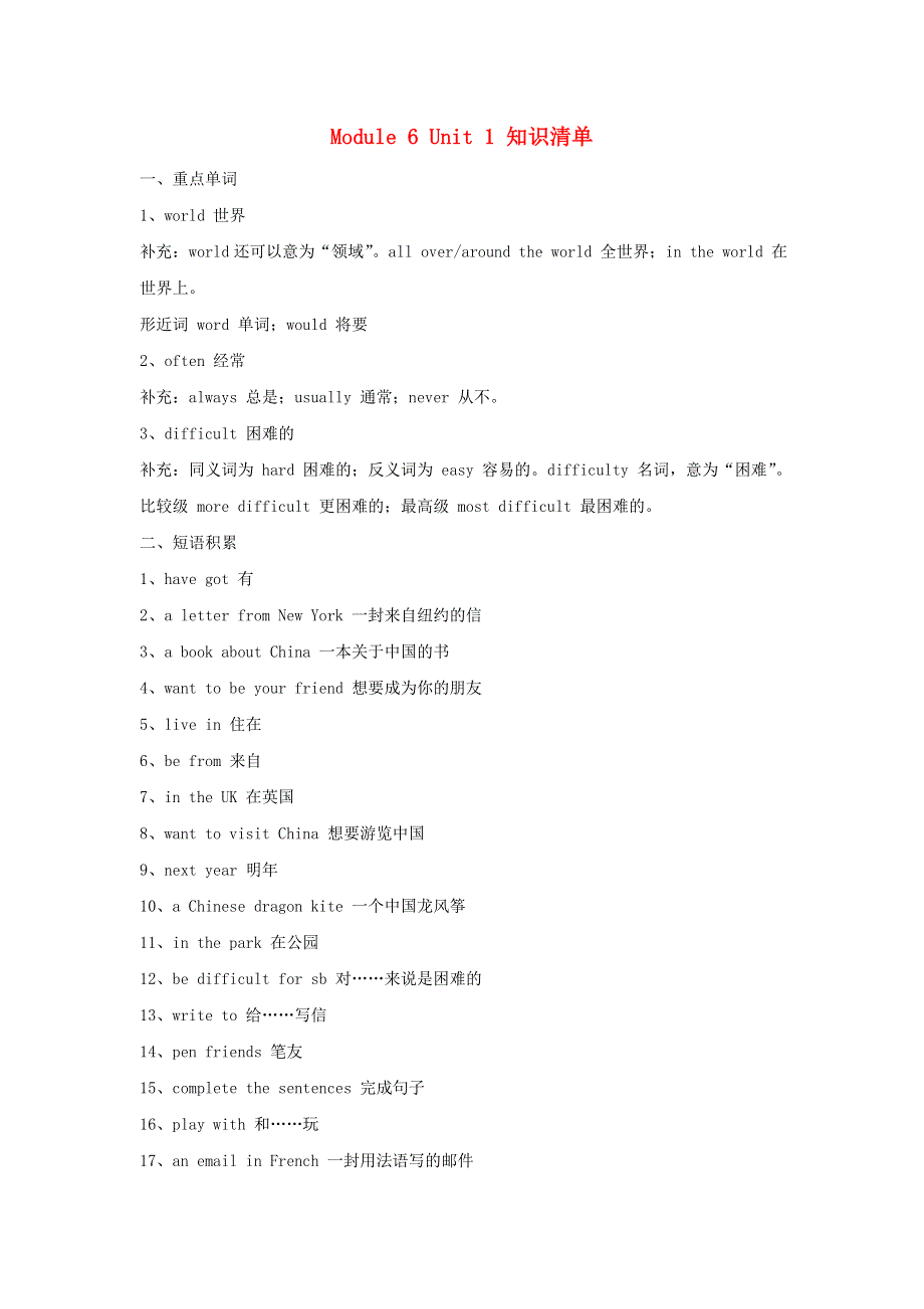 六年级英语上册 Module 6 Unit 1 You've got a letter from New York知识清单 外研版（三起）.doc_第1页