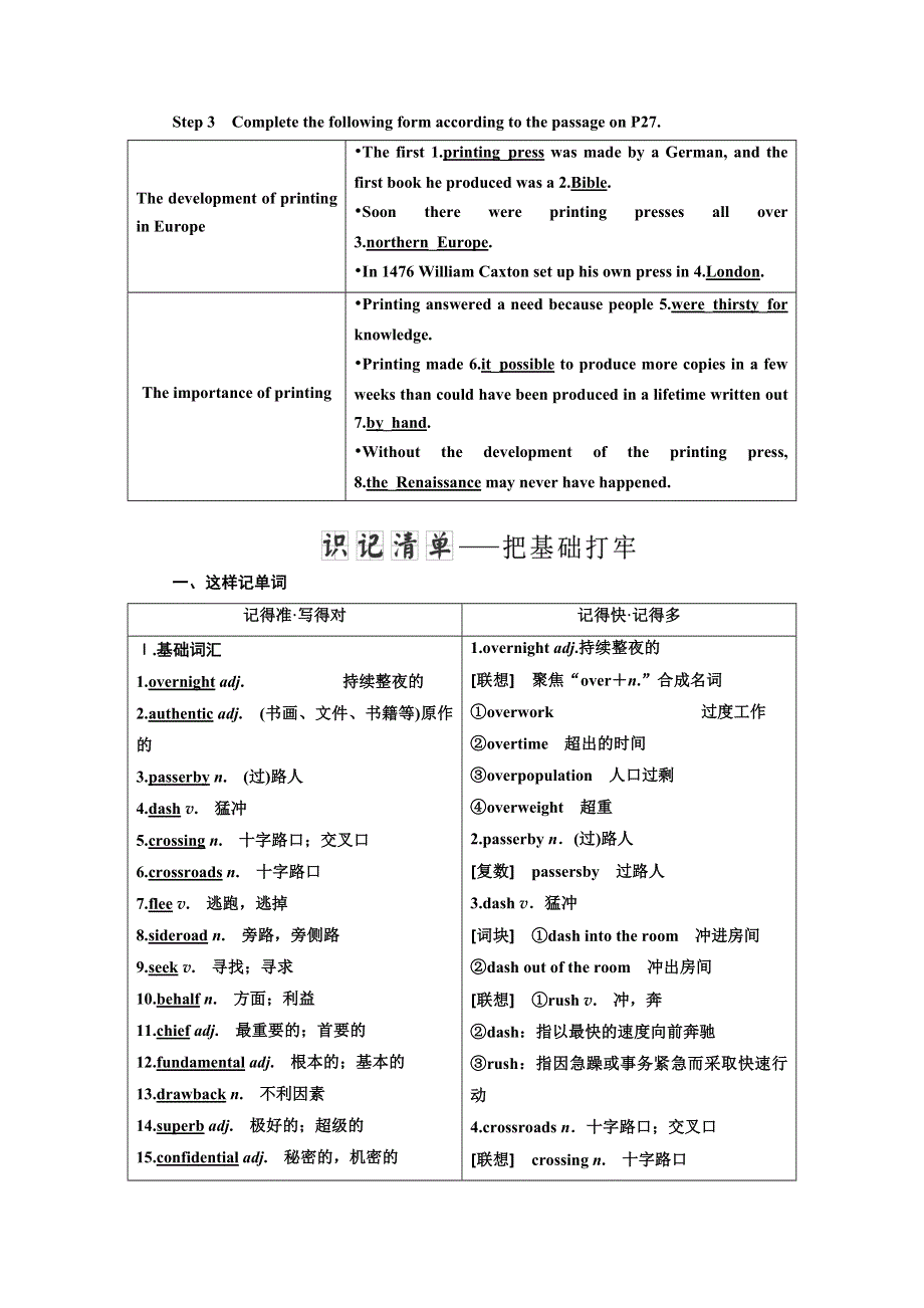 2019年英语新同步外研选修八讲义：MODULE 2 SECTION Ⅳ OTHER PARTS OF THE MODULE WORD版含答案.doc_第2页
