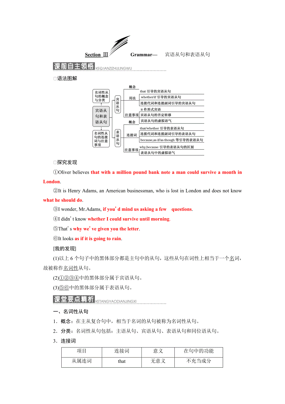 2019年英语新同步浙江专用必修三讲义：UNIT 3 SECTION Ⅲ GRAMMAR—宾语从句和表语从句 WORD版含答案.doc_第1页
