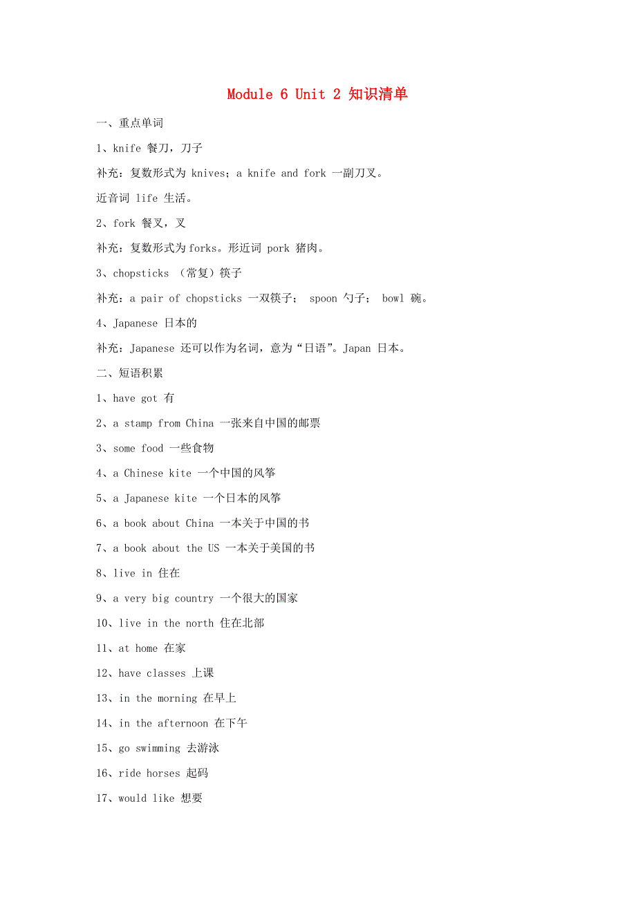 六年级英语上册 Module 6 Unit 2 I've got a stamp from China知识清单 外研版（三起）.doc_第1页