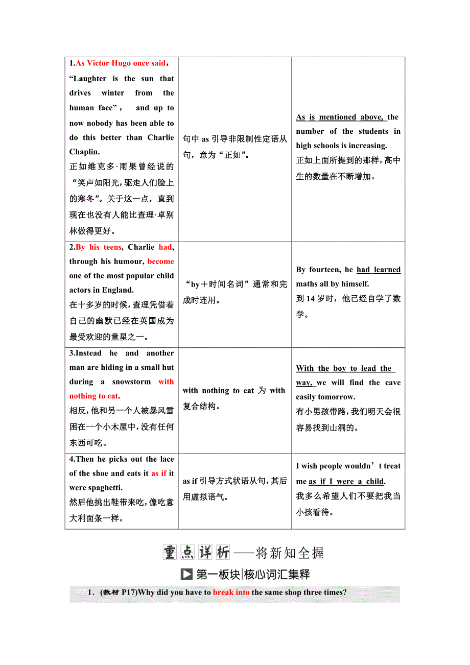 2019年英语新同步浙江专用必修四讲义：UNIT 3 SECTION Ⅱ WARMING UP .doc_第3页