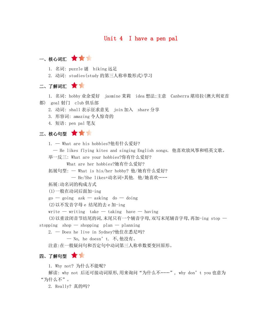 六年级英语上册 Unit 4 I have a pen pal重点知识梳理 人教PEP版.doc_第1页