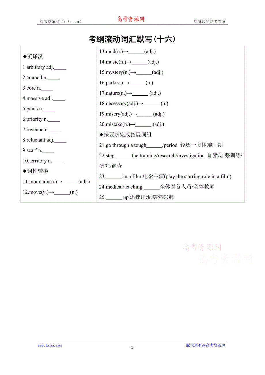 2020届高考英语江苏版二轮习题：第二篇 考前20天 考纲滚动词汇默写（十六） WORD版含解析.docx_第1页