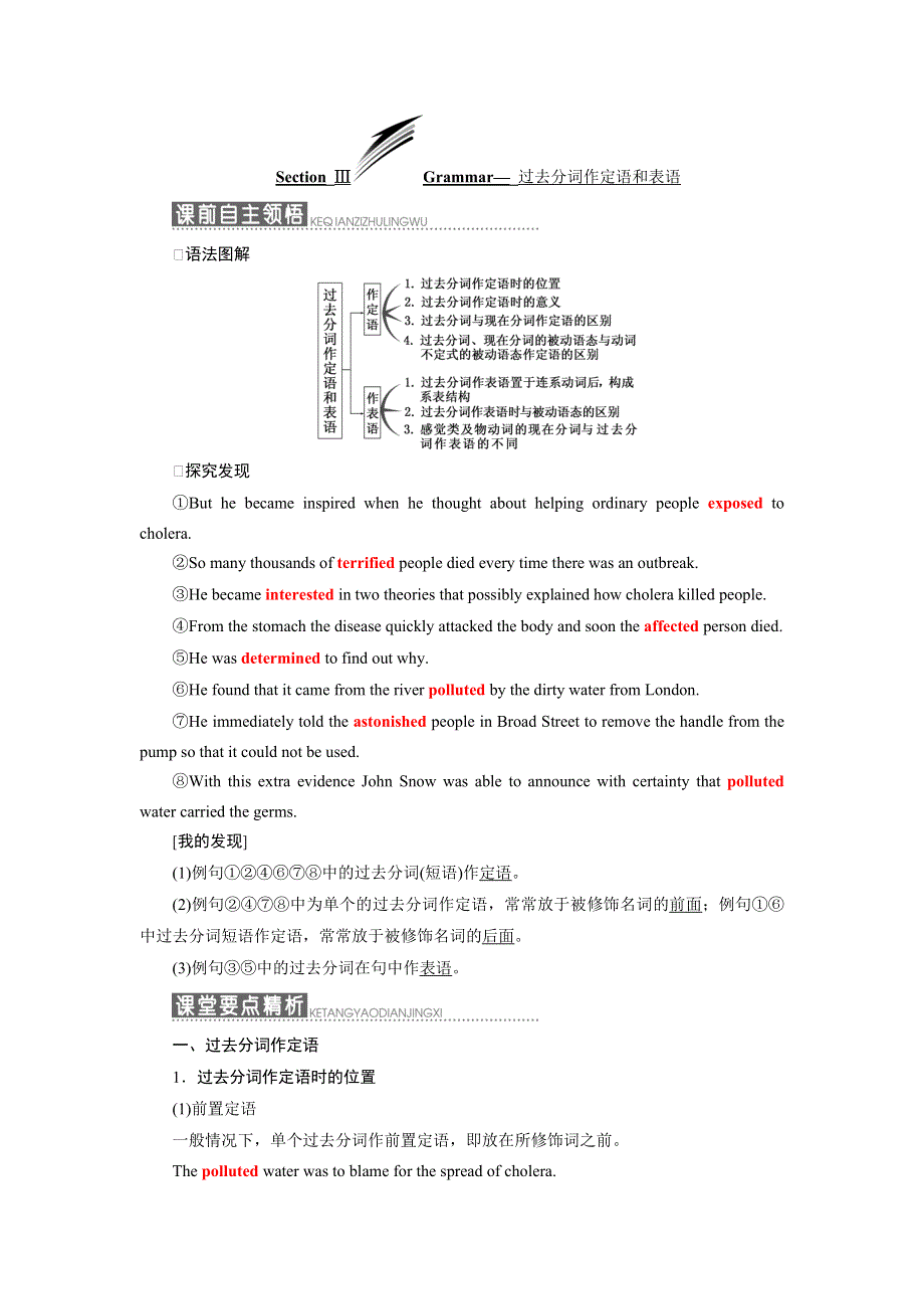 2019年英语新同步浙江专用必修五讲义：UNIT 1 SECTION Ⅲ GRAMMAR—_过去分词作定语和表语 WORD版含解析.doc_第1页