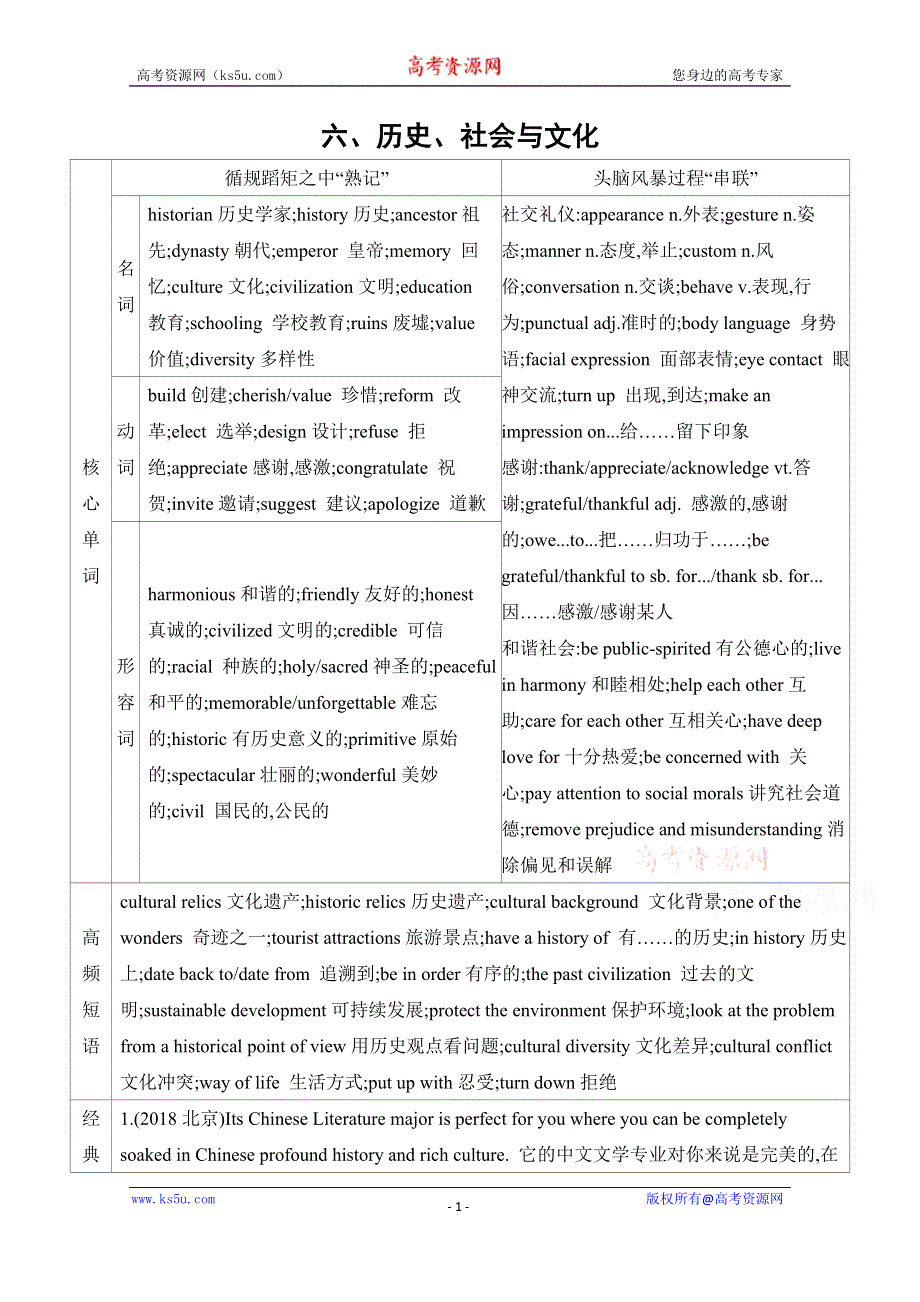 2020届高考英语江苏版二轮习题：第一篇 考前20天 六、历史、社会与文化 WORD版含解析.docx_第1页
