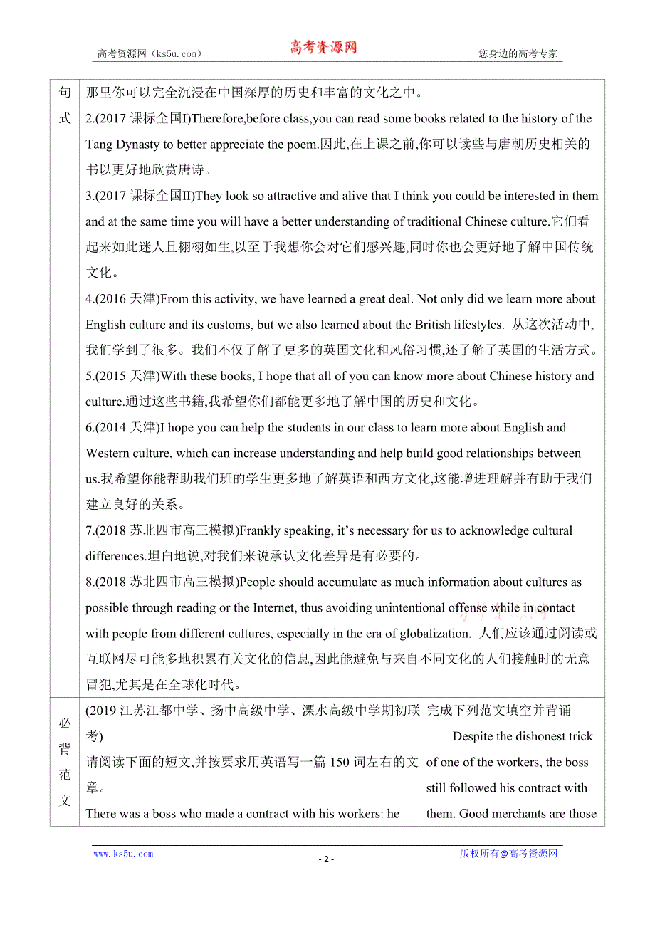 2020届高考英语江苏版二轮习题：第一篇 考前20天 六、历史、社会与文化 WORD版含解析.docx_第2页