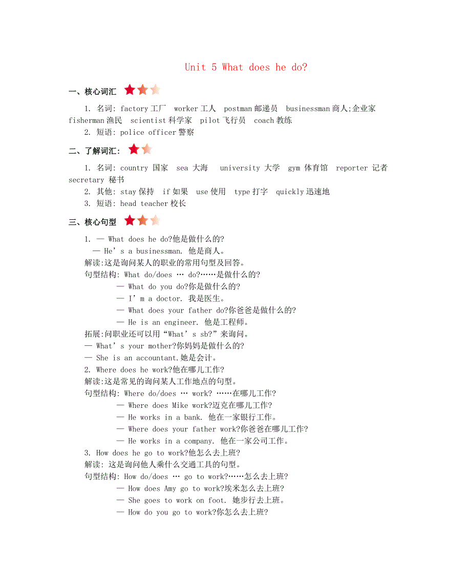 六年级英语上册 Unit 5 What does he do重点知识梳理 人教PEP版.doc_第1页