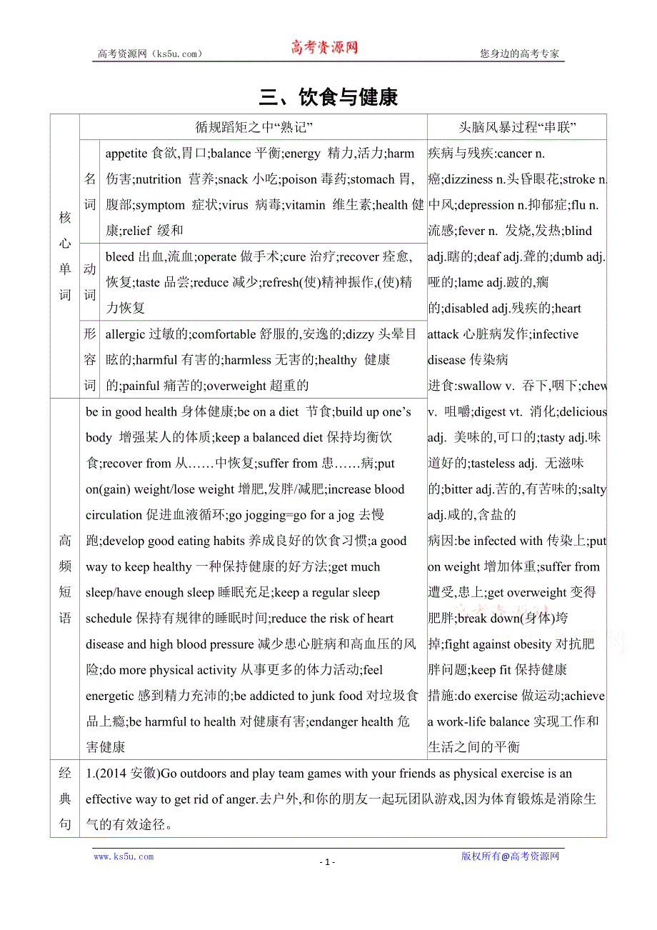 2020届高考英语江苏版二轮习题：第一篇 考前20天 三、饮食与健康 .docx_第1页