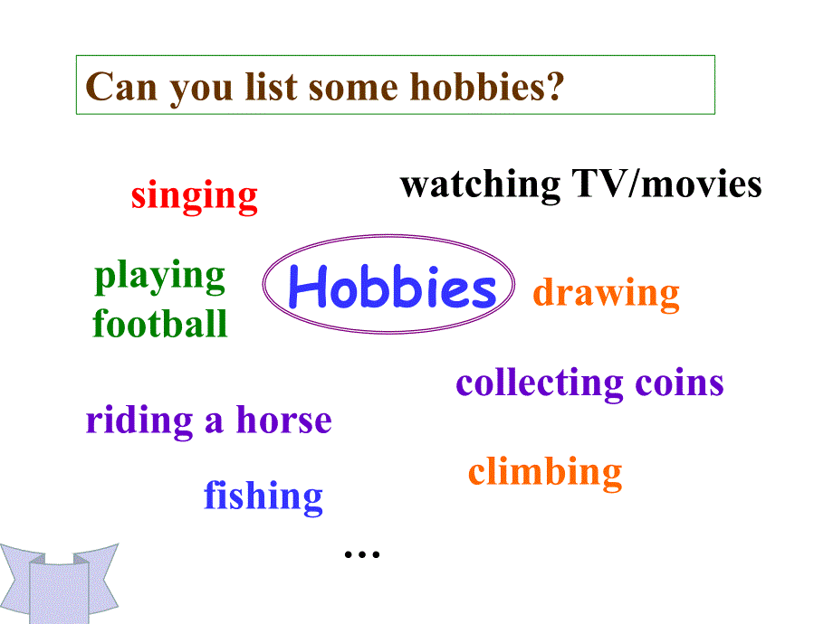 外研2011课标版初中英语八年级下册Module 6 Unit 1 Do you collect anything(共24张PPT).ppt_第2页