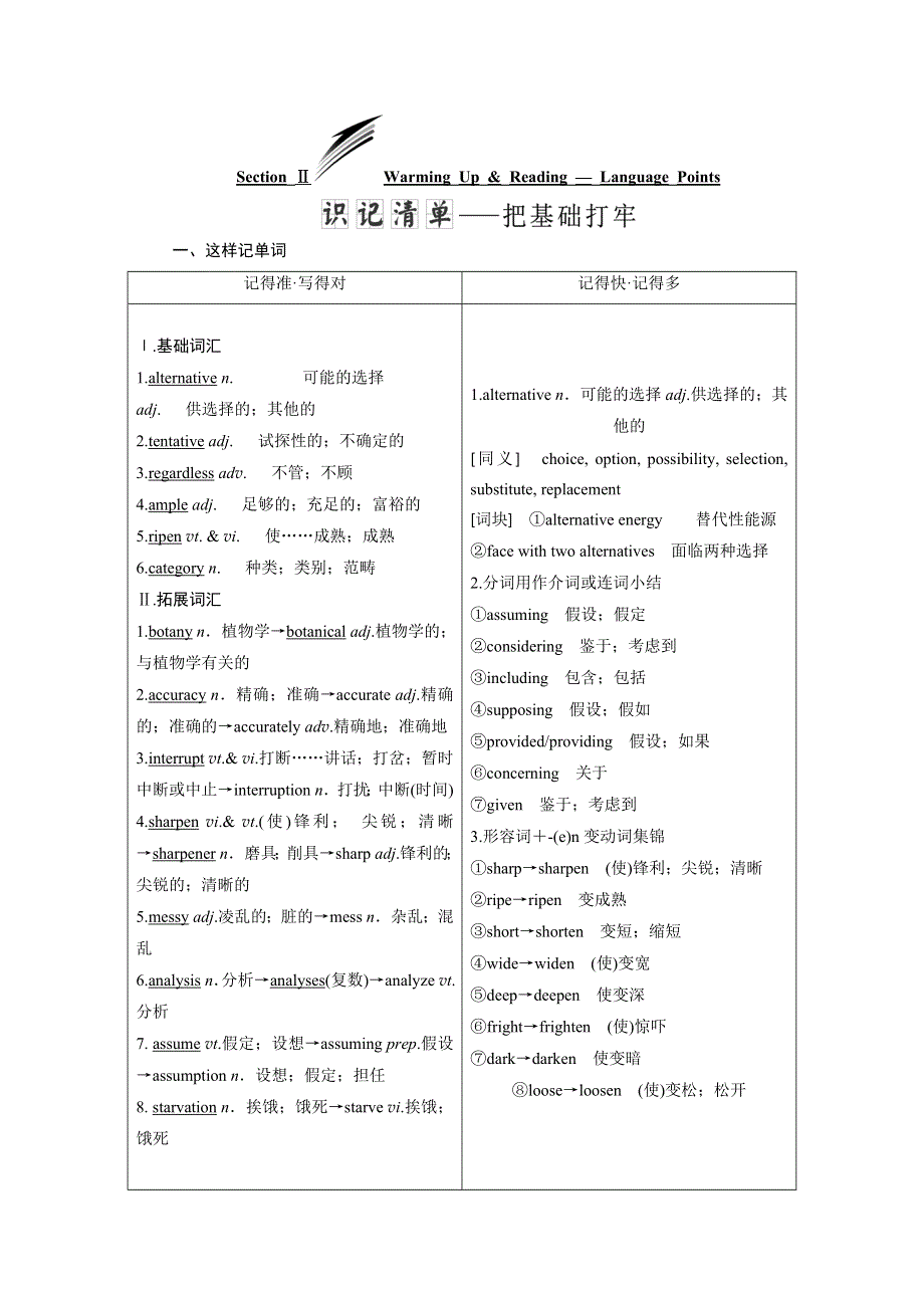 2019年英语新同步浙江专用选修八讲义：UNIT 5 SECTION Ⅱ WARMING UP .doc_第1页
