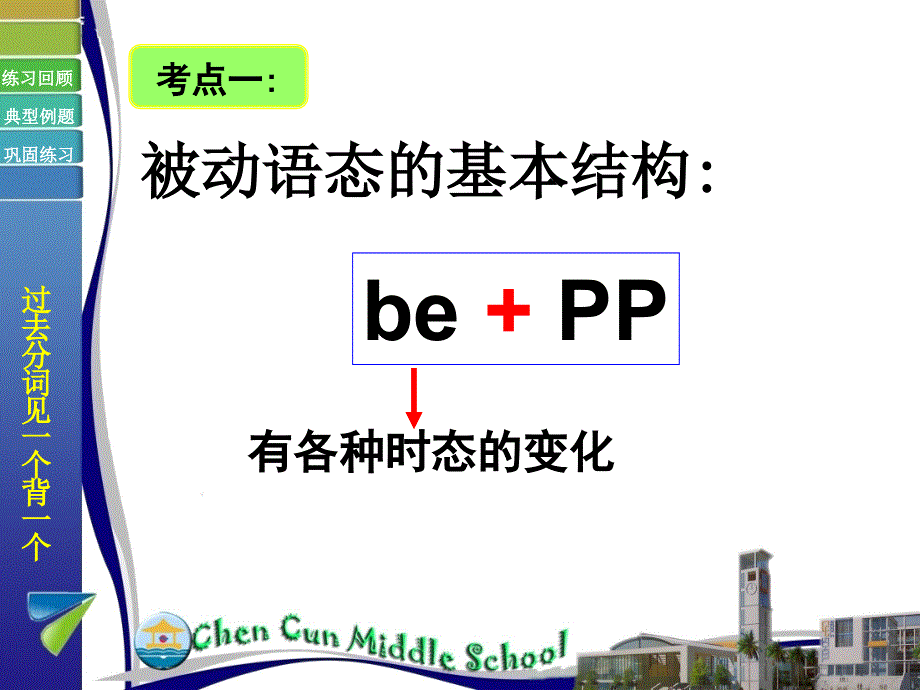 外研标版初中英语九年级下册Revision module B(共25张PPT).ppt_第3页