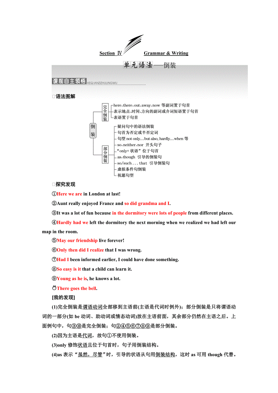 2019年英语新同步译林选修八（江苏专用）讲义：UNIT 3 SECTION Ⅳ GRAMMAR .doc_第1页