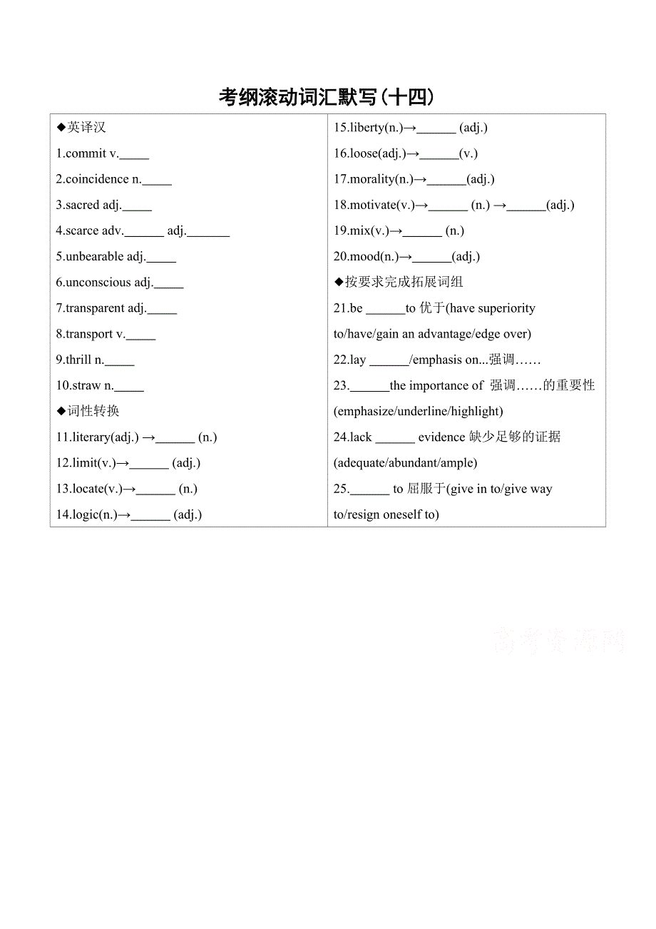 2020届高考英语江苏版二轮习题：第二篇 考前20天 考纲滚动词汇默写（十四） WORD版含解析.docx_第1页