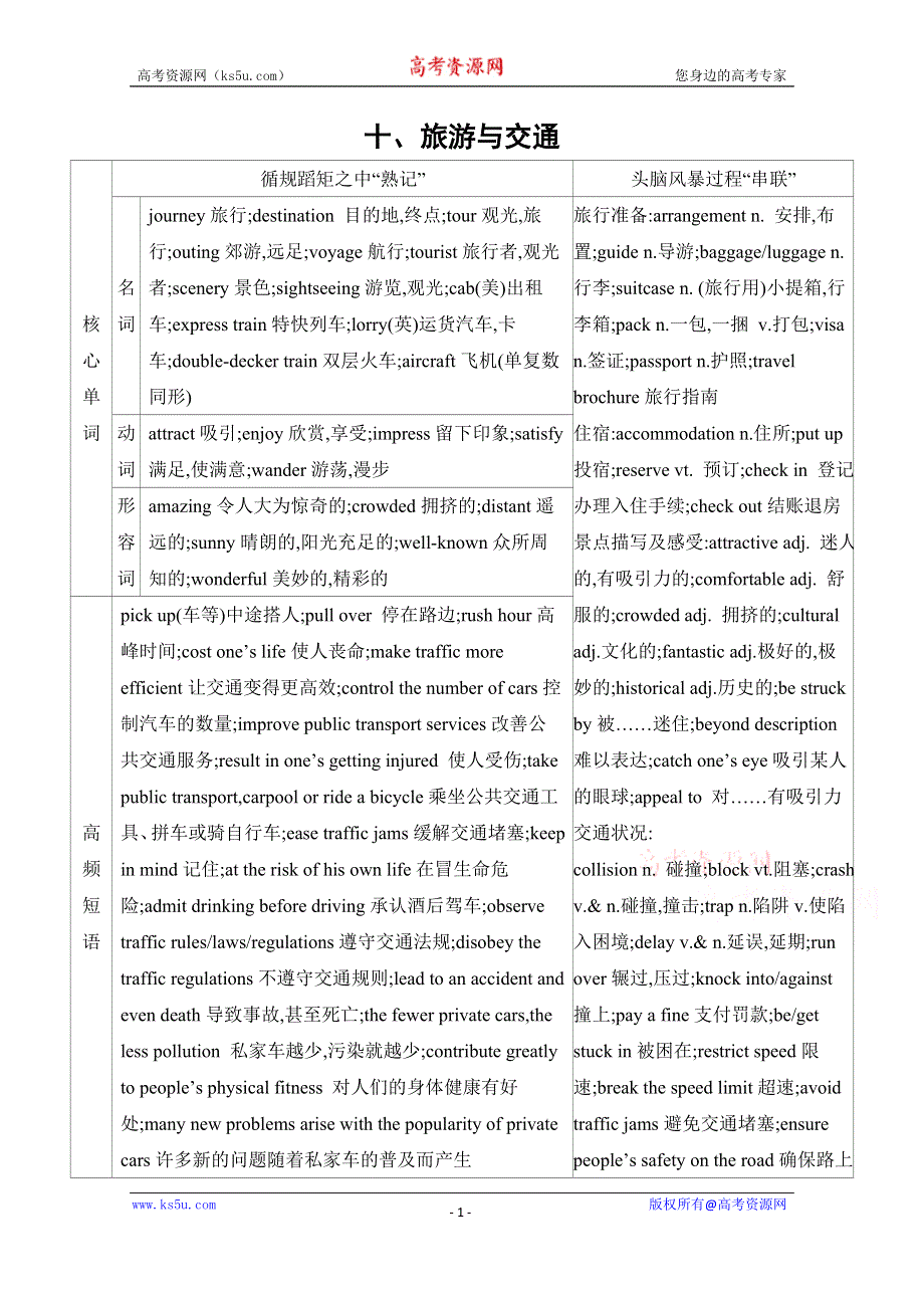 2020届高考英语江苏版二轮习题：第一篇 考前20天 十、旅游与交通 .docx_第1页