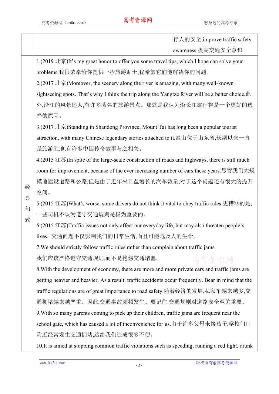 2020届高考英语江苏版二轮习题：第一篇 考前20天 十、旅游与交通 .docx_第2页