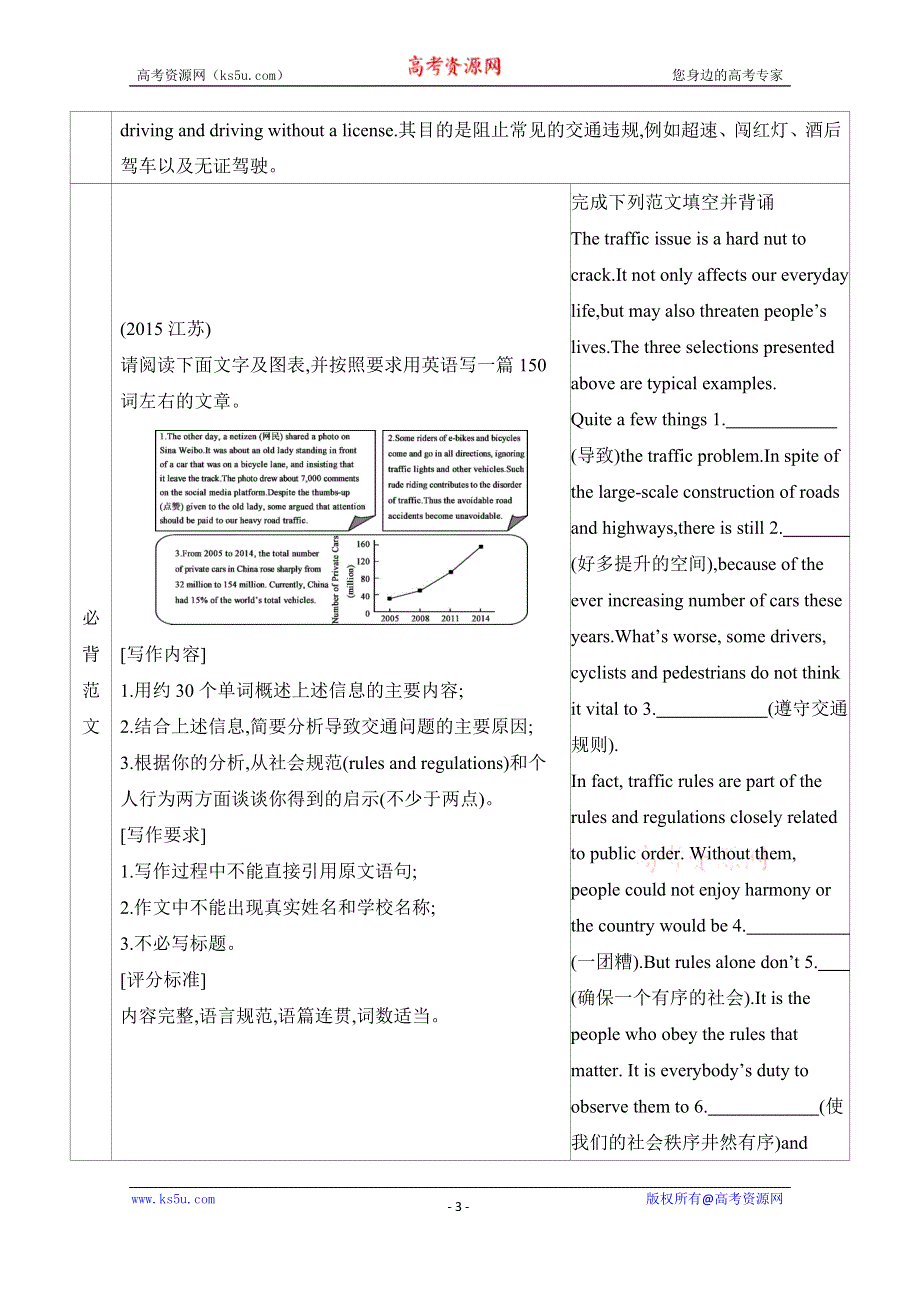 2020届高考英语江苏版二轮习题：第一篇 考前20天 十、旅游与交通 .docx_第3页