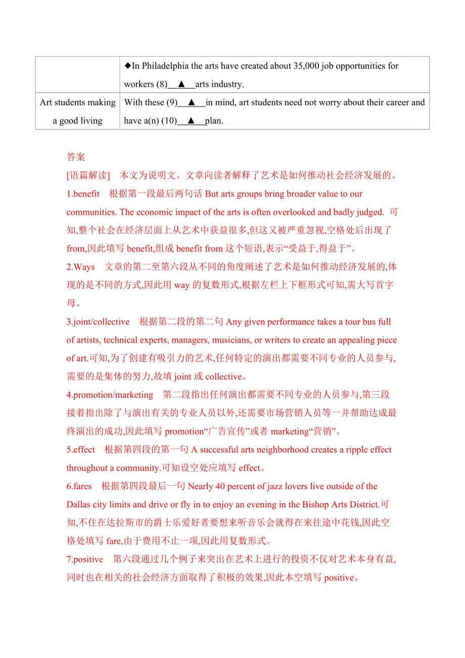 2020届高考英语江苏版二轮习题：第三篇 考前20天 任务型阅读专练4篇 WORD版含解析.docx_第3页