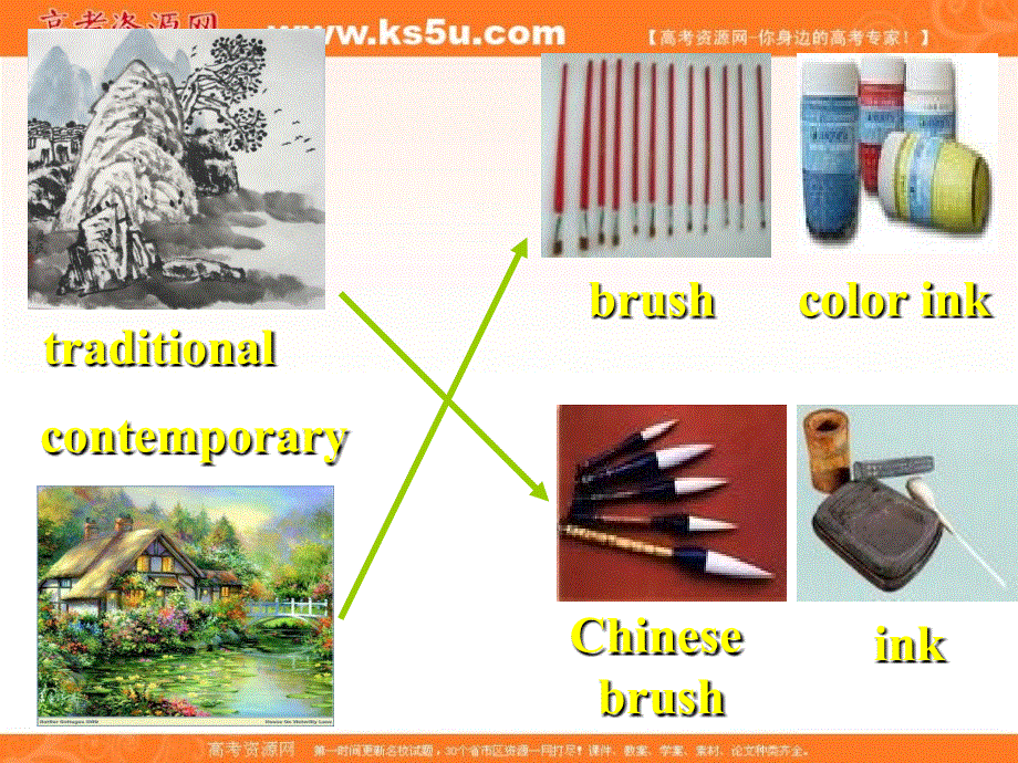 天津市青光中学2011-2012学年高一英语 MOUDLE 4 READING（课件）.ppt_第3页