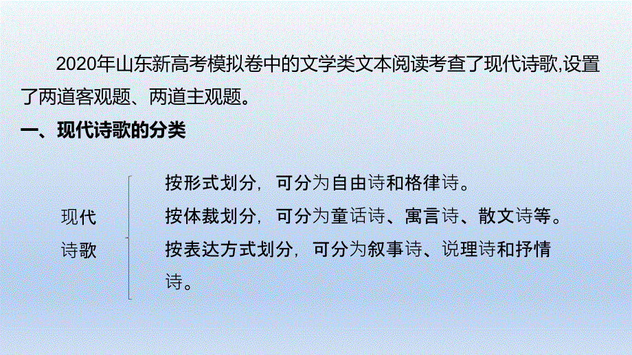 2023版高考语文一轮总复习专题三文学类文本阅读第3讲现代诗歌和戏剧阅读类型1现代诗歌课件.pptx_第2页