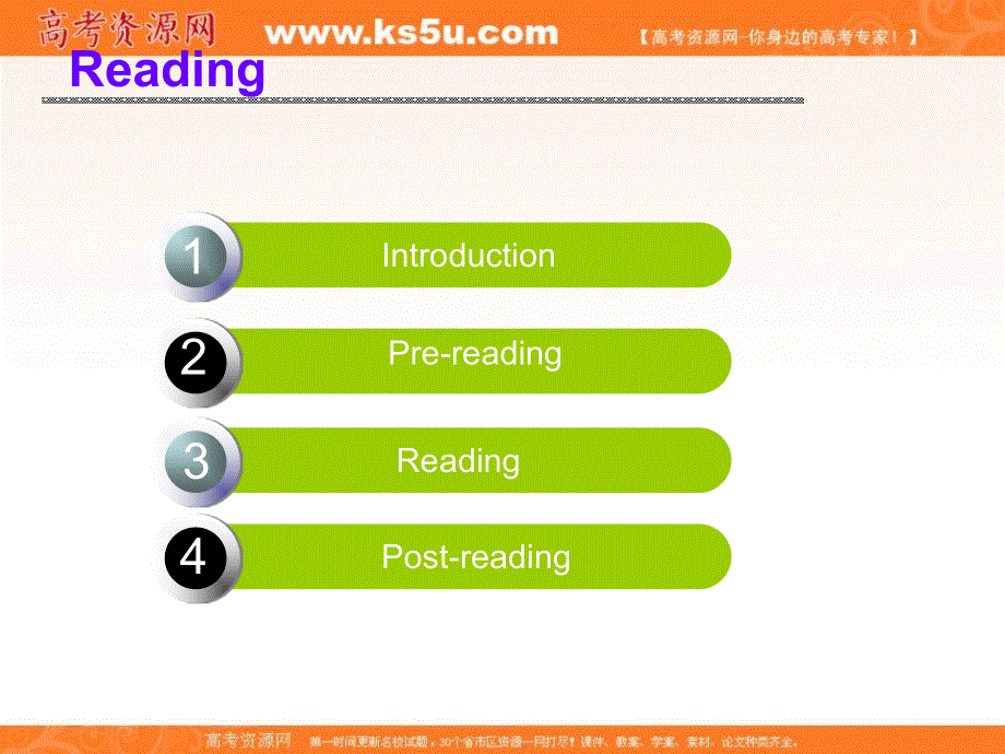天津市小站第一中学外研版高中英语必修1：MODULE4 READING 课件（共30张PPT） .ppt_第2页