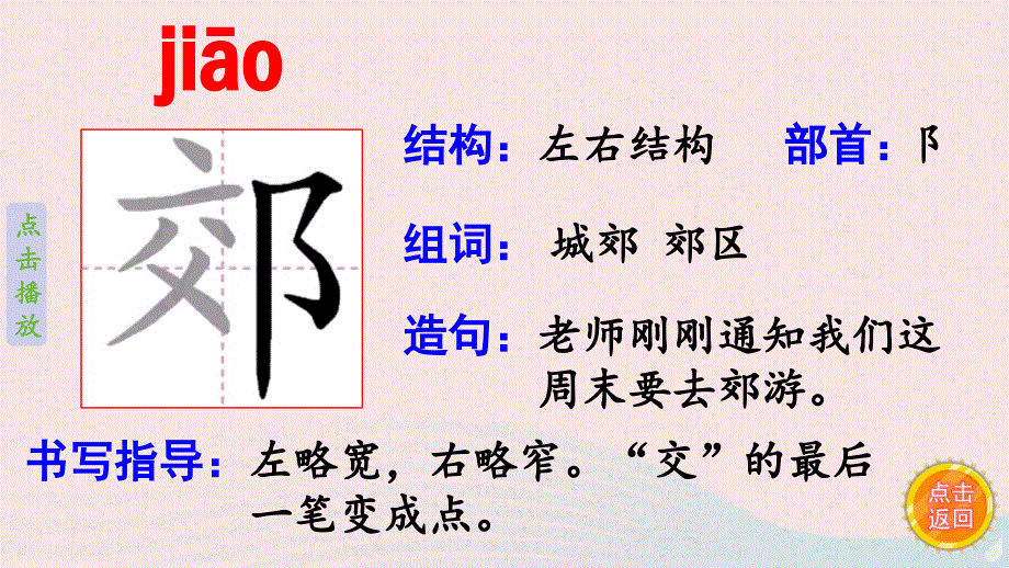 2023部编三下语文第八单元25灰雀笔顺动漫课件.pptx_第3页