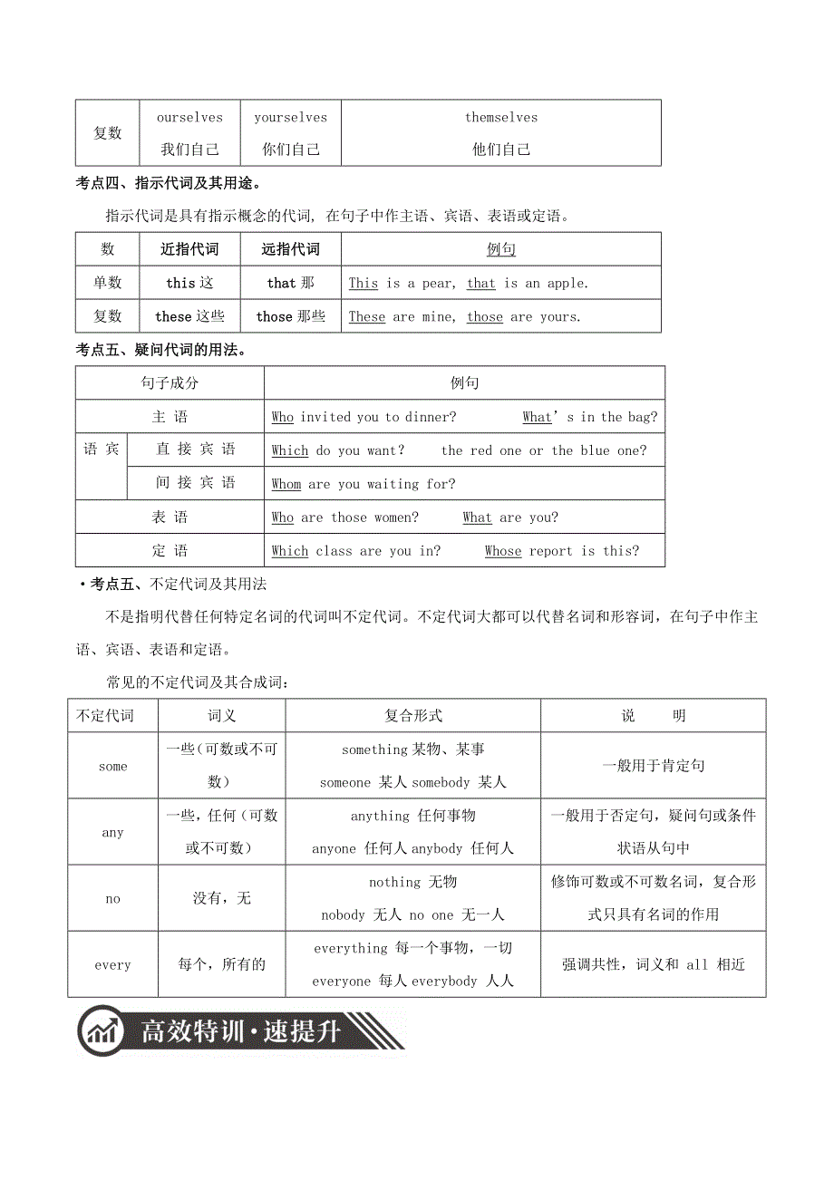 2020年中考英语语法语法高频考点提升训练专题2代词.doc_第2页