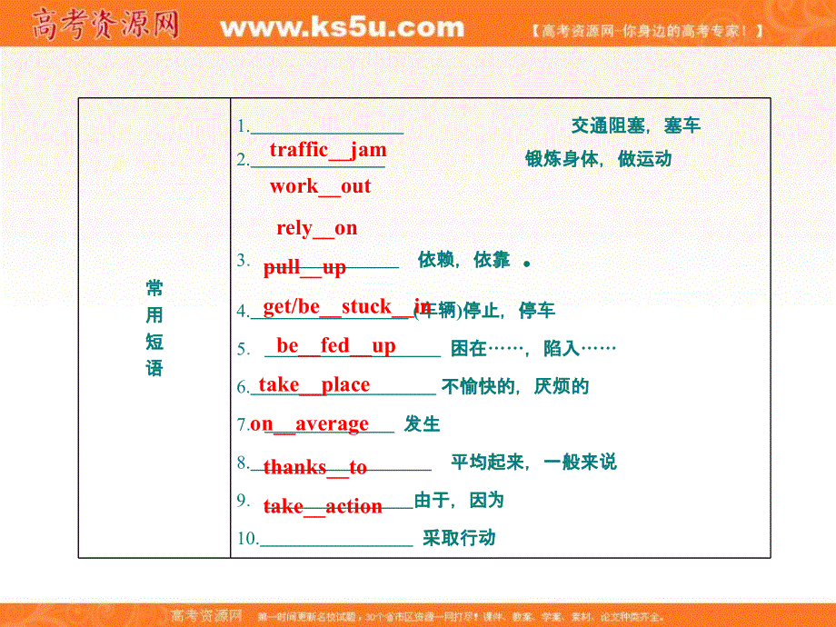 安徽省高考英语一轮复习精品课件：UNIT 9　WHEEL （北师大版必修3）.ppt_第3页