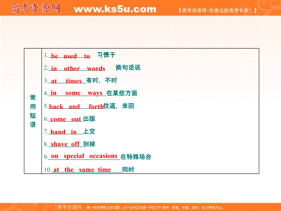 安徽省高考英语一轮复习精品课件：UNIT 5　RHYTHM （北师大版必修2）.ppt_第3页