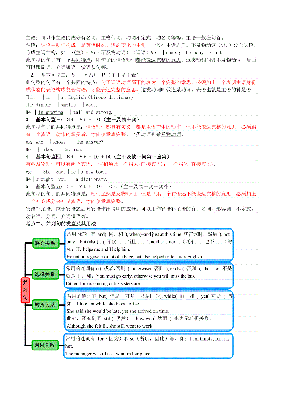 2020年中考英语语法语法高频考点提升训练专题9简单句和并列句202004072144.doc_第2页
