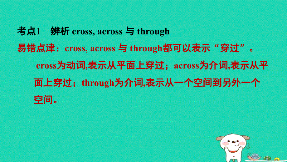 安徽省2024七年级英语下册 Unit 6 Outdoor fun易错考点专练课件牛津译林版.ppt_第2页