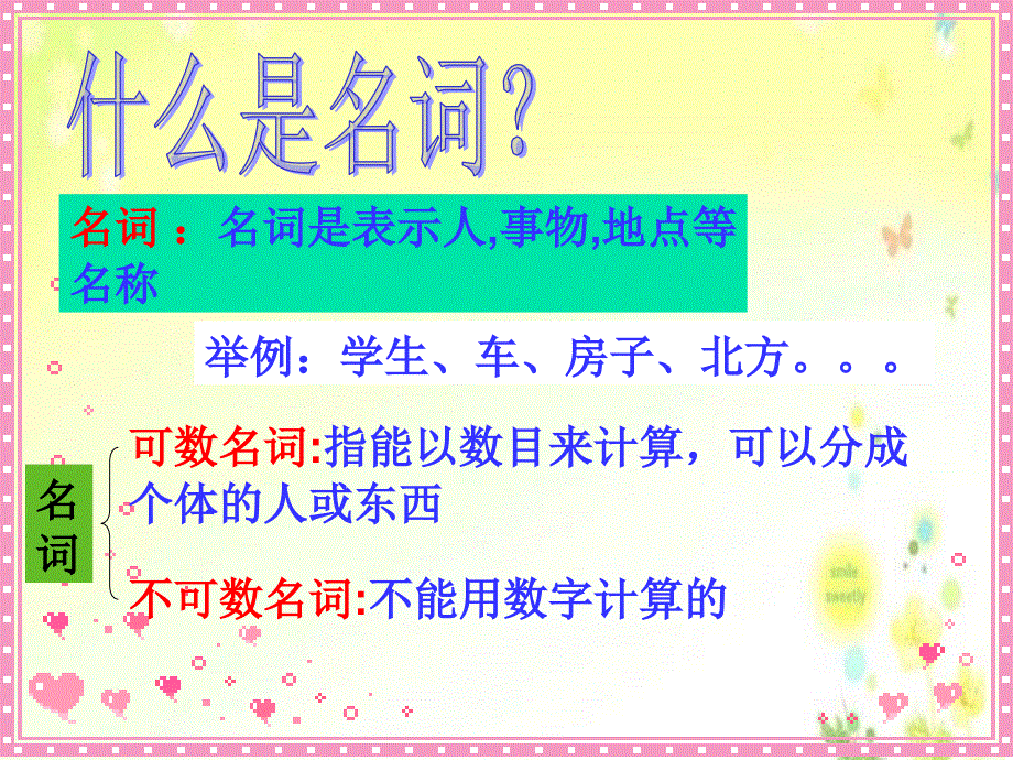 小学英语专项训练课件-名词_通用版.ppt_第2页