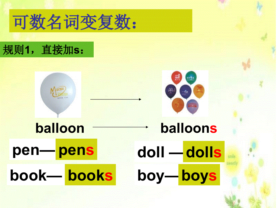 小学英语专项训练课件-名词_通用版.ppt_第3页