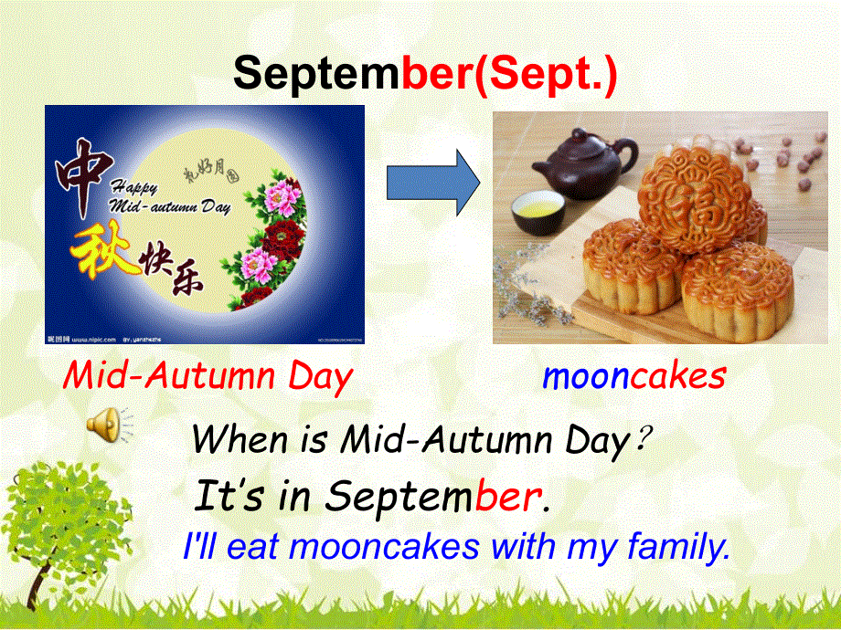 小学英语五年级下册Unit3-part-B-Let’s-learn 人教（PEP）.ppt_第3页