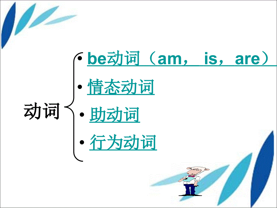 小学英语专项训练课件-动词_通用版.ppt_第2页