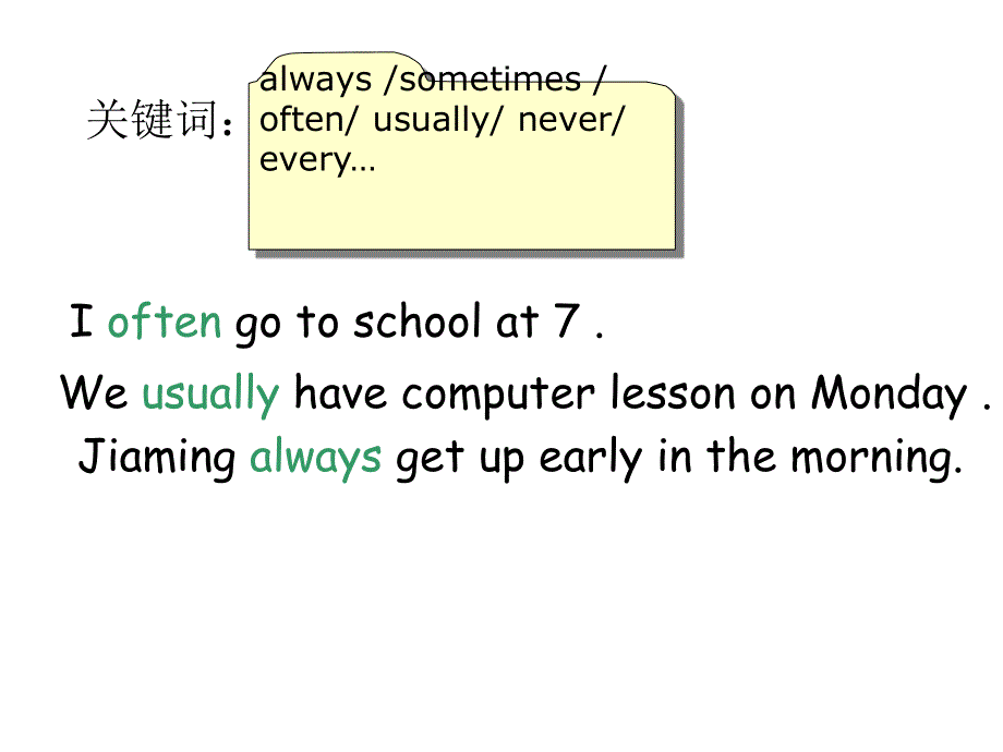 小学英语专项训练课件-一般现在时通用版.ppt_第2页