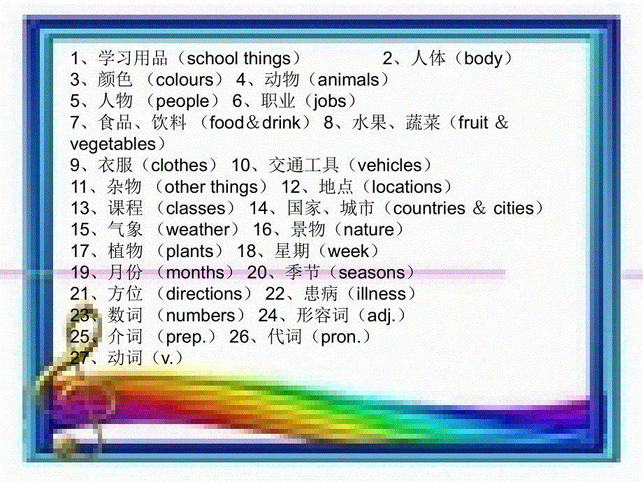 小学英语专项训练课件-单词和词组_通用版.ppt_第3页