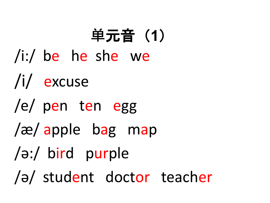 小学英语素材-音标_通用版.ppt_第2页