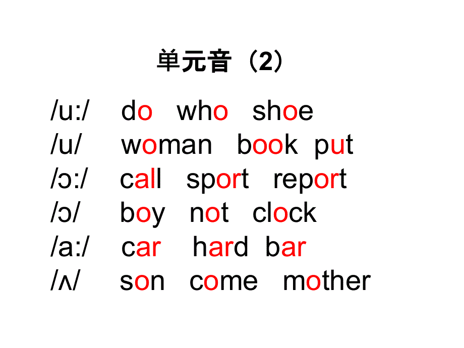 小学英语素材-音标_通用版.ppt_第3页