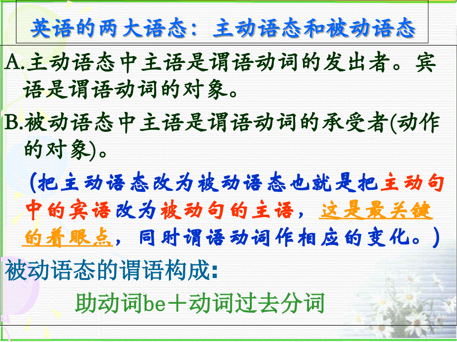 小学英语课件-被动语态_冀教版.ppt_第2页