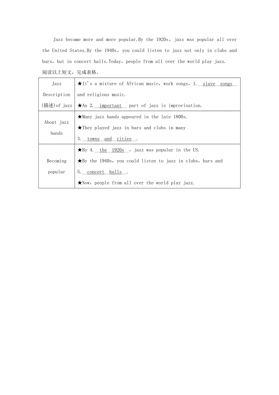 2020春七年级英语下册 Module 12 Western music Unit 3 Language in use同步练习 （新版）外研版.docx_第3页