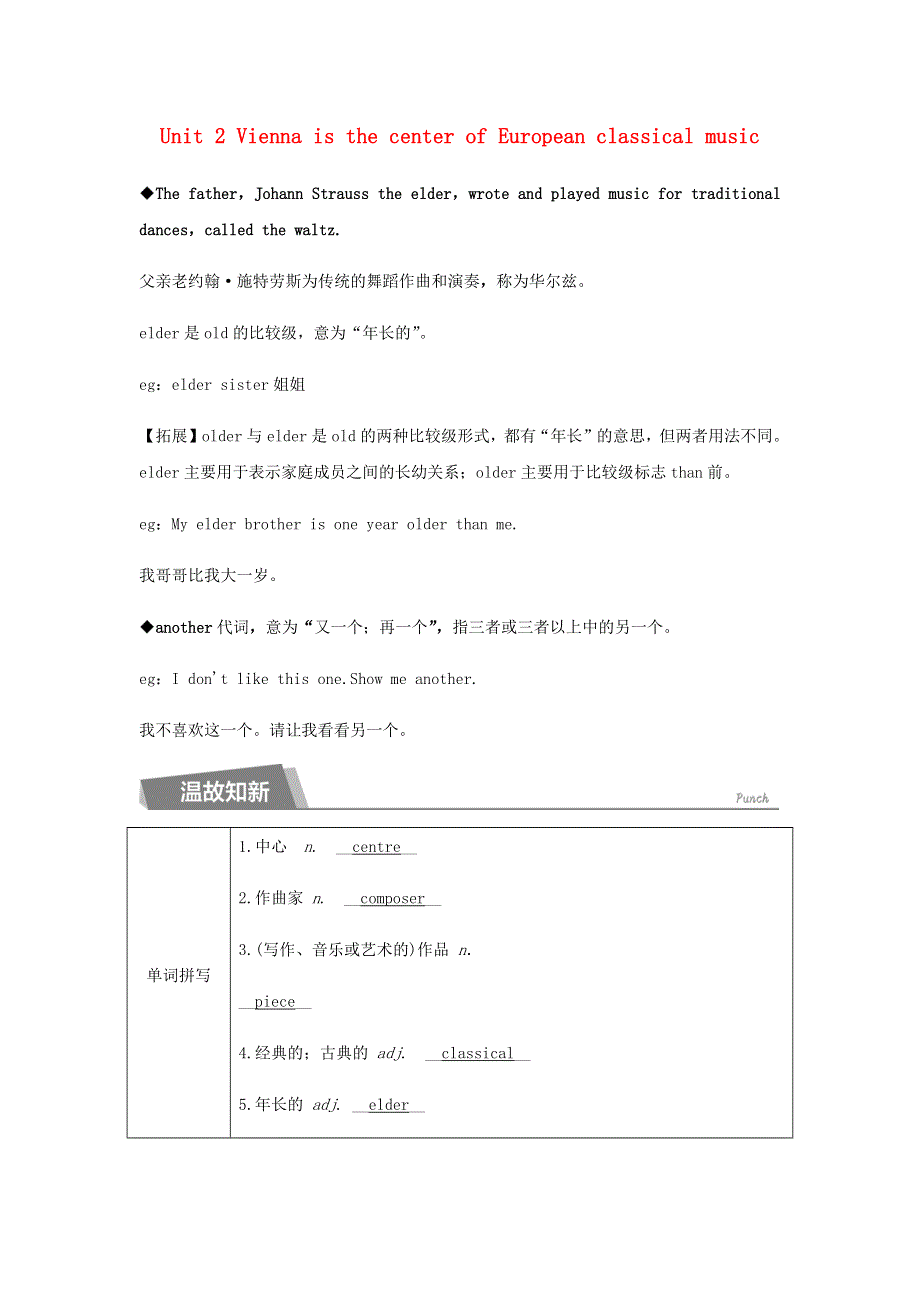 2020春七年级英语下册 Module 12 Western music Unit 2 Vienna is the center of European classical music同步测试 （新版）外研版.docx_第1页